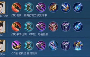 王者荣耀符文搭配最强-王者符文最强配置方法？