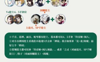 阴阳师角色如何搭配-阴阳师最佳阵容搭配？