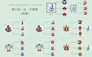 阴阳师攻略悬赏任务_阴阳师攻略悬赏任务有哪些