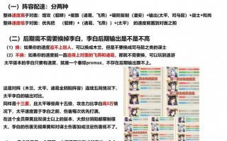 阴阳师当前主流搭配阵容，阴阳师常见阵容搭配2020