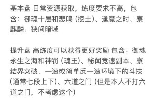 阴阳师打麒麟攻略，阴阳师打麒麟攻略图