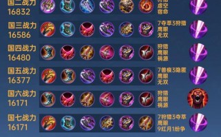 王者荣耀金币铭文搭配表_王者荣耀金币铭文怎么快速获得