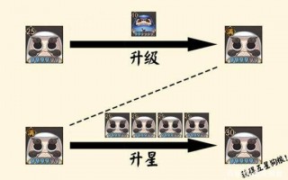 阴阳师升6星攻略，阴阳师升六星顺序