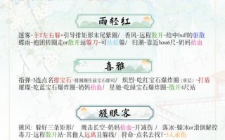 王者荣耀中期枪械搭配_王者荣耀中期强势英雄有哪些