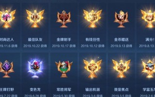 王者荣耀做成就攻略_王者荣耀成就完成攻略