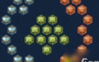 王者荣耀高级猴子铭文搭配-王者荣耀猴子铭文怎么搭配伤害比较高？