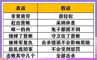 阴阳师晴明搭配阵容，阴阳师晴明ssr