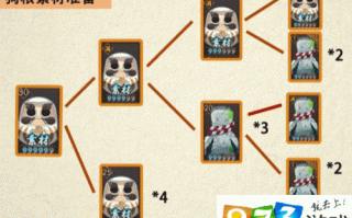 阴阳师升5星攻略-阴阳师升5星顺序？