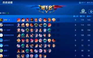 王者荣耀绝悟挑战攻略19-王者荣耀 绝悟挑战？