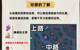 王者荣耀新手攻略技巧_王者荣耀新手攻略详细