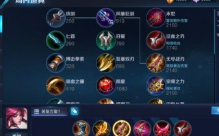 王者荣耀迦罗怎么搭配，迦罗如何出装