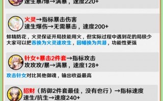 阴阳师周末挖土攻略，阴阳师周末有道馆吗