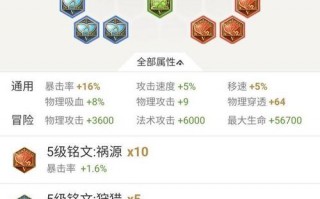 王者荣耀平民武将搭配孙策_王者荣耀平民武将搭配孙策出装