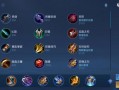 王者荣耀攻略解说-王者荣耀攻略大全文字？