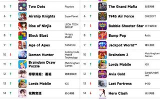 王者荣耀双雄搭配什么_王者荣耀边路双雄