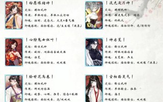 阴阳师委派搭配-阴阳师委派搭配什么御魂？