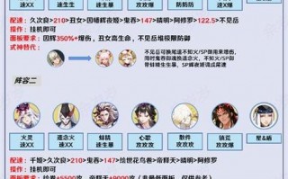 阴阳师三蛇怎么搭配，阴阳师三只蛇怎么用