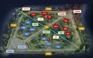 王者的荣耀攻略，王者荣耀攻略大全新手入门