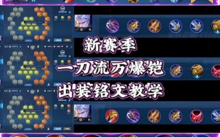 王者荣耀修罗铠搭配_修罗铠的出装和铭文