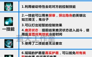 王者荣耀怎么给攻略_王者荣耀怎么给攻略人送皮肤