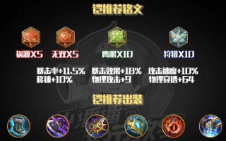 王者荣耀铠的攻略-王者铠怎么打？