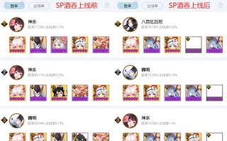 阴阳师随机角色搭配阵容-阴阳师随机奖励？