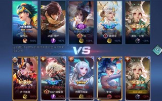 王者荣耀豪杰搭配什么辅助，豪杰加点