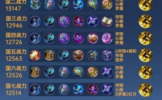王者荣耀王昭君5v5攻略，王者荣耀王昭君5v5攻略教学