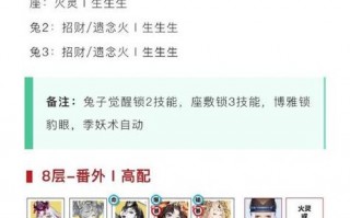 阴阳师鬼使怎么搭配，阴阳师鬼使御魂搭配图