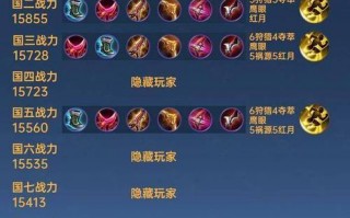 射手铭文搭配王者荣耀-射手铭文配置？