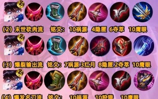 王者荣耀铭文搭配表-王者荣耀铭文搭配表最新？