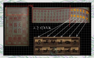 阴阳师二十二章攻略_阴阳师二十二章攻略视频