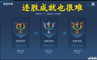 王者荣耀输出机器攻略，王者的输出是啥