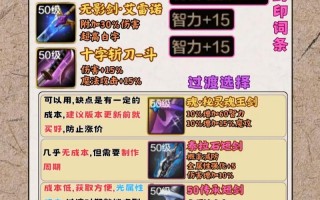 阴阳师装备搭配推荐图，阴阳师最完美的一套式神搭配