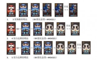 阴阳师升最快6星攻略-阴阳师快速升级6星？