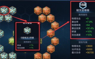 王者荣耀搞笑铭文搭配表，搞笑铭文备注