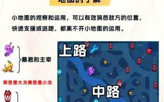 王者荣耀冒险全关攻略_王者冒险最快通关