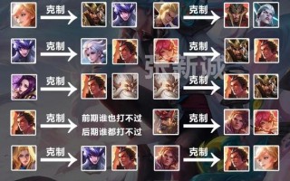 王者荣耀对决阵容搭配，王者对决下一句是什么