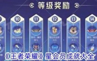 王者荣耀全胜而归攻略-王者成就全胜而归怎么完成？