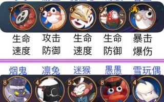 阴阳师永生之墟攻略_阴阳师永生之虚怎么打