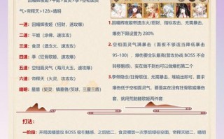 阴阳师最平民搭配阵容-阴阳师最适合平民玩家的阵容？