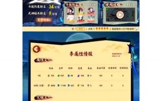 阴阳师肝6星攻略，阴阳师肝6星要花多少时间