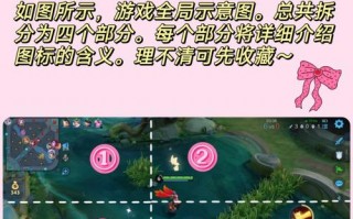 王者荣耀攻略网站，王者荣耀官方攻略软件