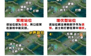 王者荣耀英雄攻略技巧-王者荣耀英雄攻略怎么写？