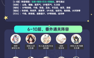 阴阳师哪里有攻略，阴阳师哪里有攻略的