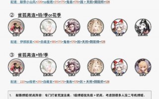 阴阳师御灵三攻略_阴阳师御灵第三层怎么打