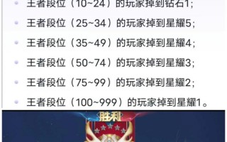 王者荣耀五虎活动攻略_王者荣耀五虎活动攻略大全