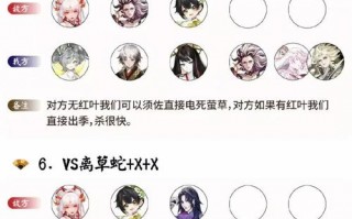 关于阴阳师童男搭配的信息