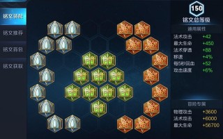 王者荣耀安琪拉搭配_王者荣耀安琪拉搭配无双铭文怎么配的