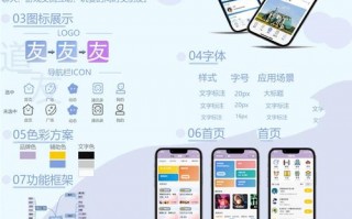 王者荣耀ui怎么搭配，王者荣耀搭配最强组合